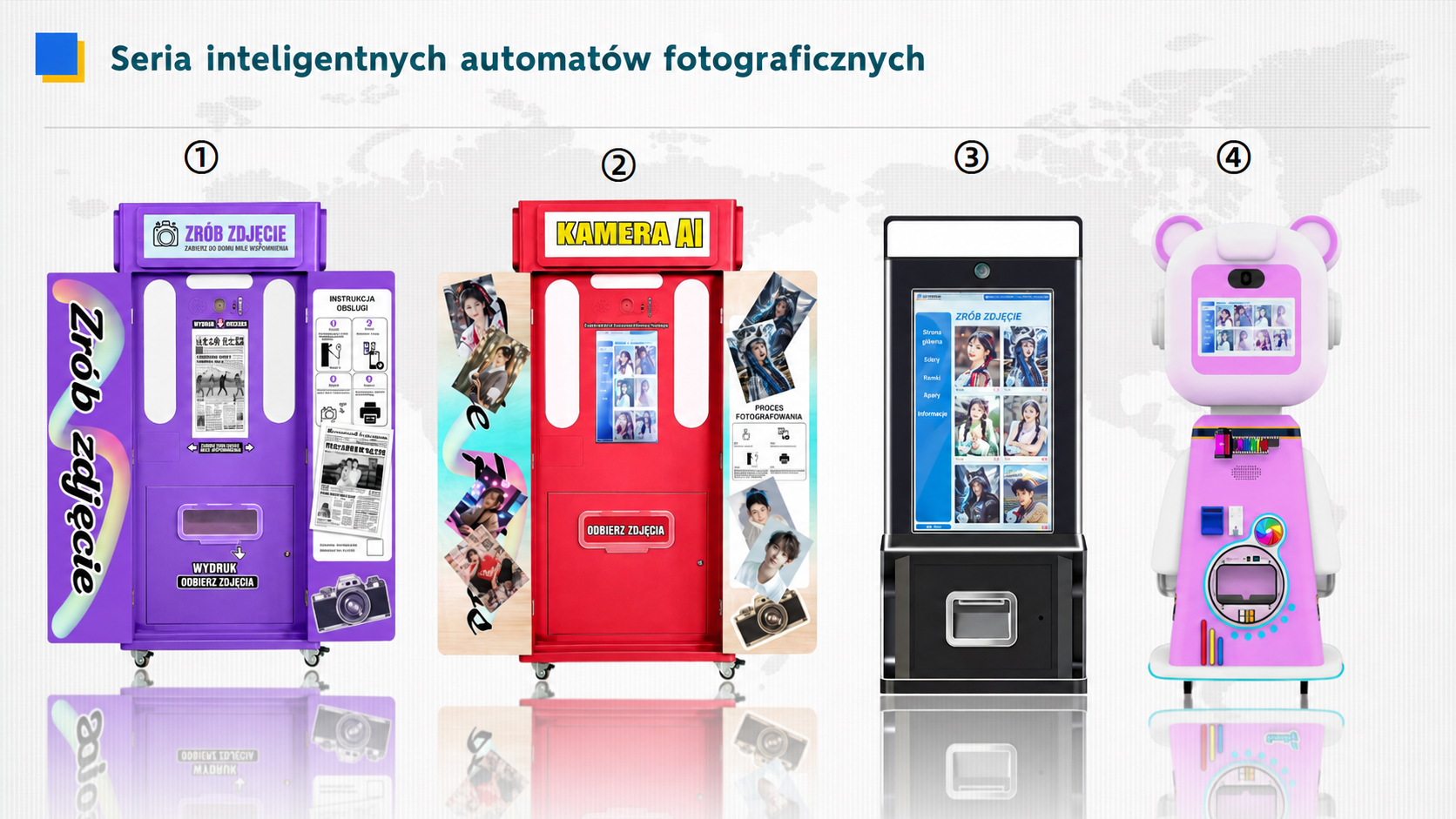 Cztery modele inteligentnych automatów fotograficznych