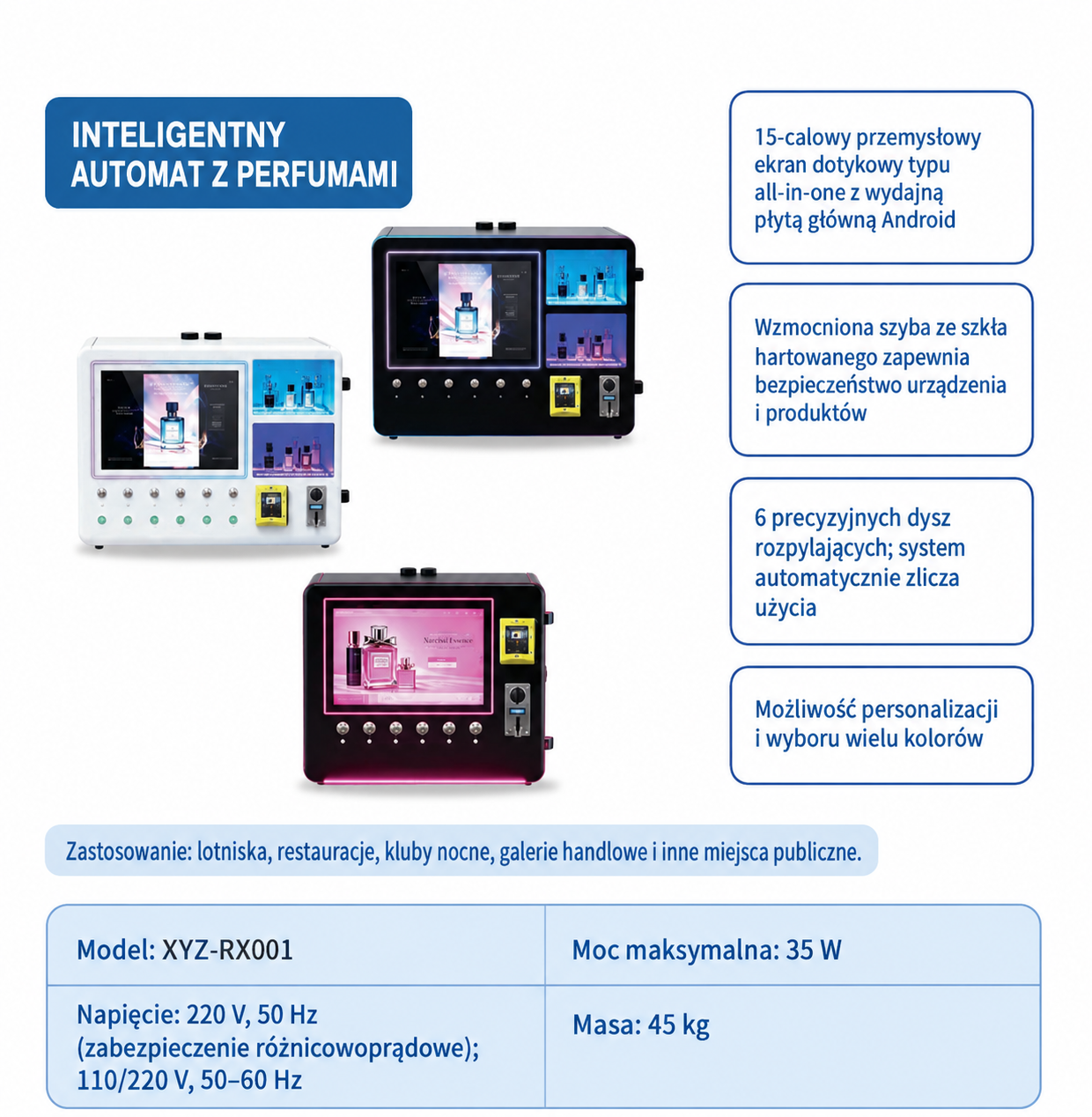 Kompaktowe automaty do rozpylania i sprzedaży perfum